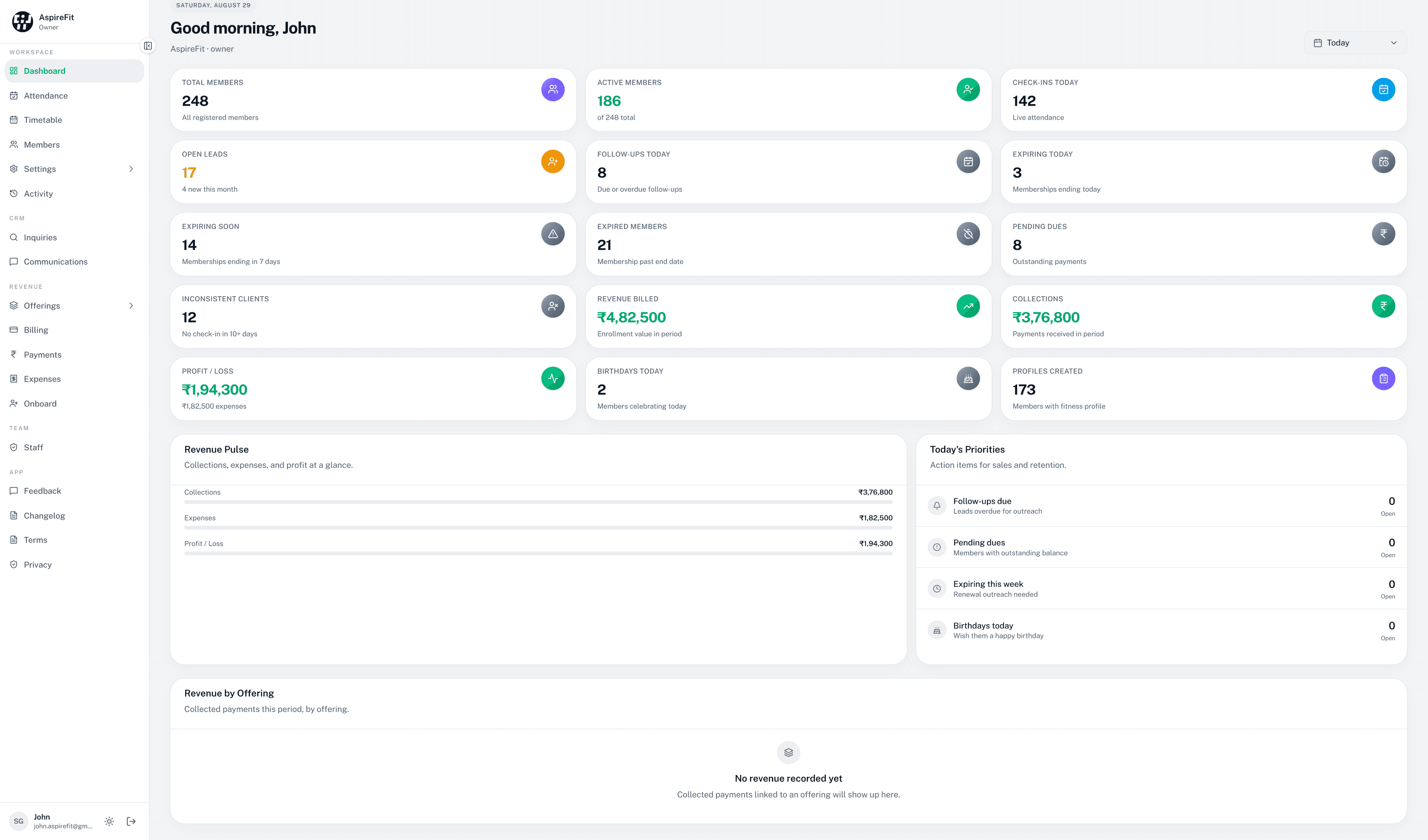 AspireFit CRM dashboard preview